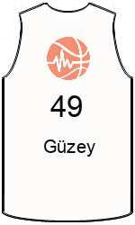 Club's jerseys team-jerseys-front