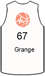俱樂部球衣 team-jerseys-front
