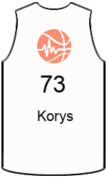 team-jerseys-back