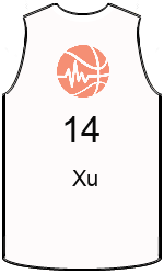 Club's jerseys team-jerseys-front