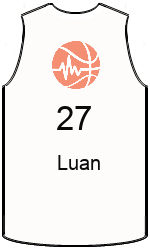 Club's jerseys team-jerseys-front