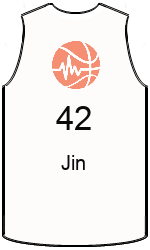 team-jerseys-back