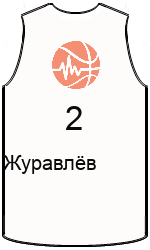 team-jerseys-back