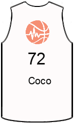 Club's jerseys team-jerseys-front