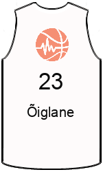 Club's jerseys team-jerseys-front