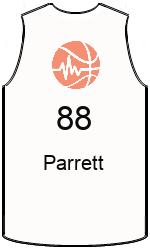 team-jerseys-back