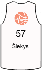 Дрес-маици на клубот team-jerseys-front