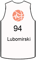 Дрес-маици на клубот team-jerseys-front