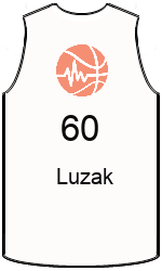 Club's jerseys team-jerseys-front