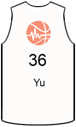 Club's jerseys team-jerseys-front