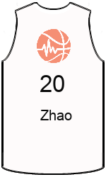 Club's jerseys team-jerseys-front