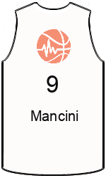 Дрес-маици на клубот team-jerseys-front