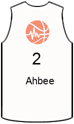 team-jerseys-back