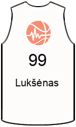 Дрес-маици на клубот team-jerseys-front