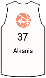 team-jerseys-back