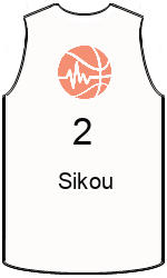 Club's jerseys team-jerseys-front