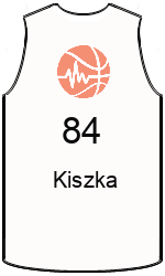 Дрес-маици на клубот team-jerseys-front