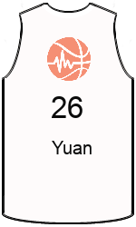 Club's jerseys team-jerseys-front