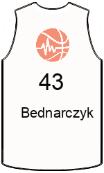team-jerseys-front