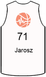 Дрес-маици на клубот team-jerseys-front