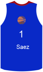 team-jerseys-back