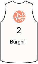 team-jerseys-back