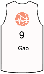 team-jerseys-back