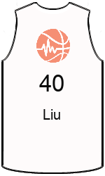 team-jerseys-back