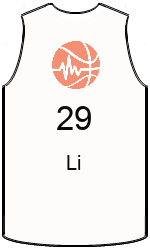 team-jerseys-back