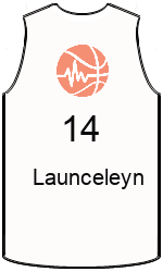 team-jerseys-back