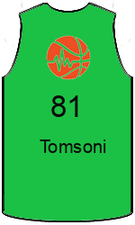 team-jerseys-front