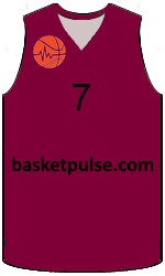 team-jerseys-front