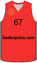 team-jerseys-front
