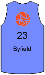 team-jerseys-front