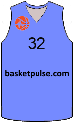 team-jerseys-front