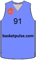 team-jerseys-front