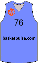 team-jerseys-front