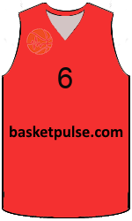 team-jerseys-front