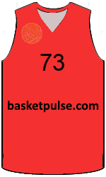 team-jerseys-front