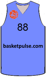 team-jerseys-front