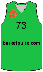 team-jerseys-front