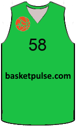 team-jerseys-front