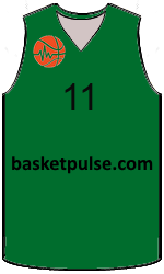 team-jerseys-front