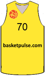 team-jerseys-front