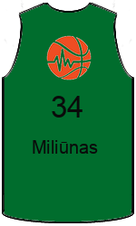 team-jerseys-front