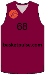 team-jerseys-front