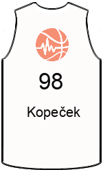 team-jerseys-front