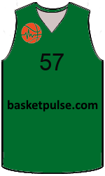 team-jerseys-front