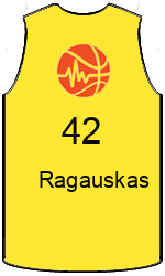 team-jerseys-front