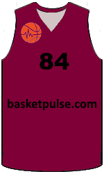 team-jerseys-front